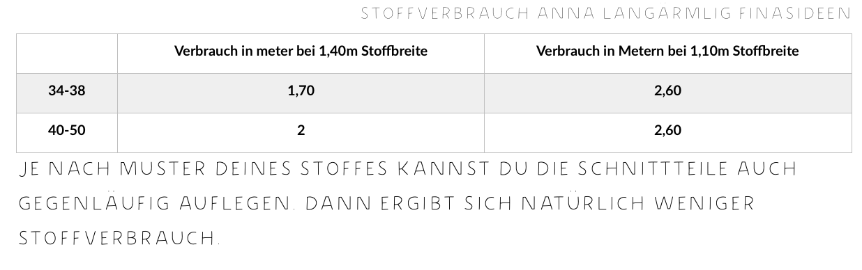 Anna- Bluse mit Biesen - FinasIdeen