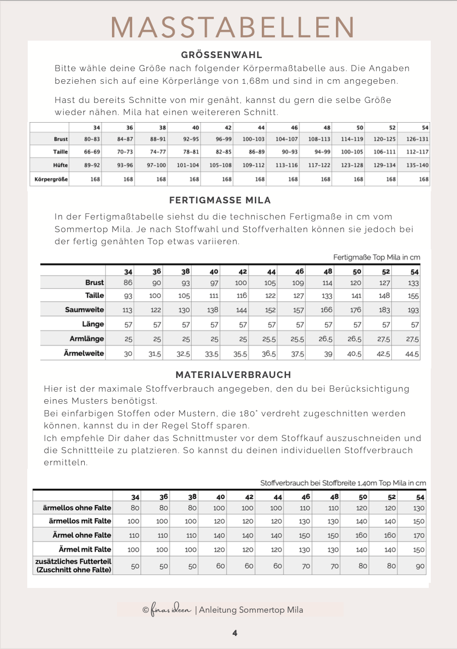 Schnittmuster-Sommertop-Mila-Finas Ideen