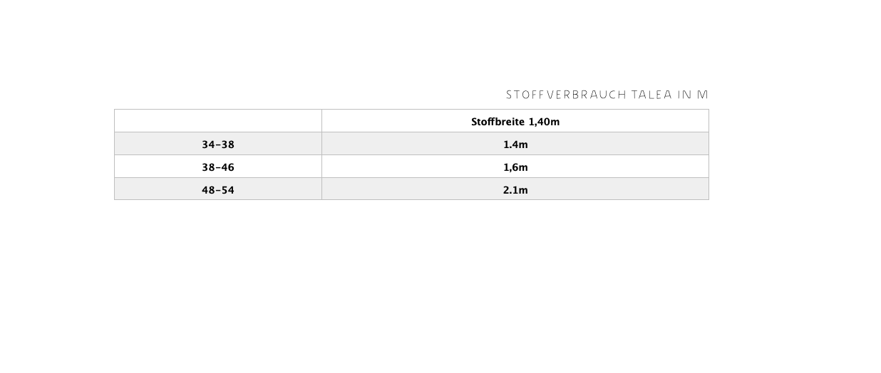 Schnittmuster-Bluse-Talea-Finas-Ideen
