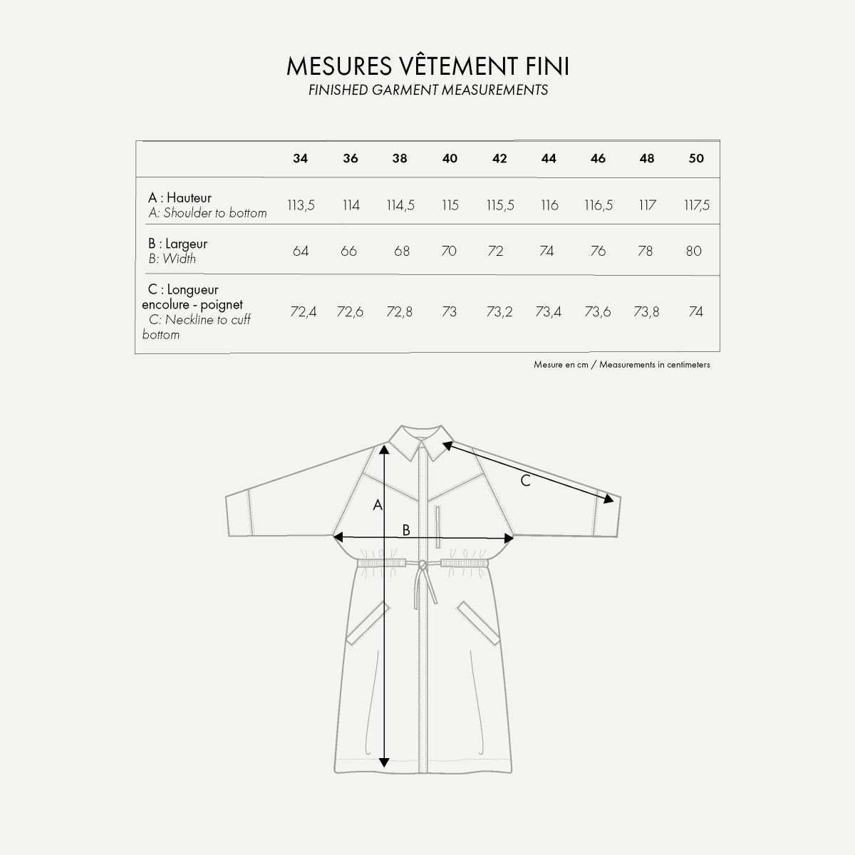 Le Trench (Atelier Brunette) - FinasIdeen