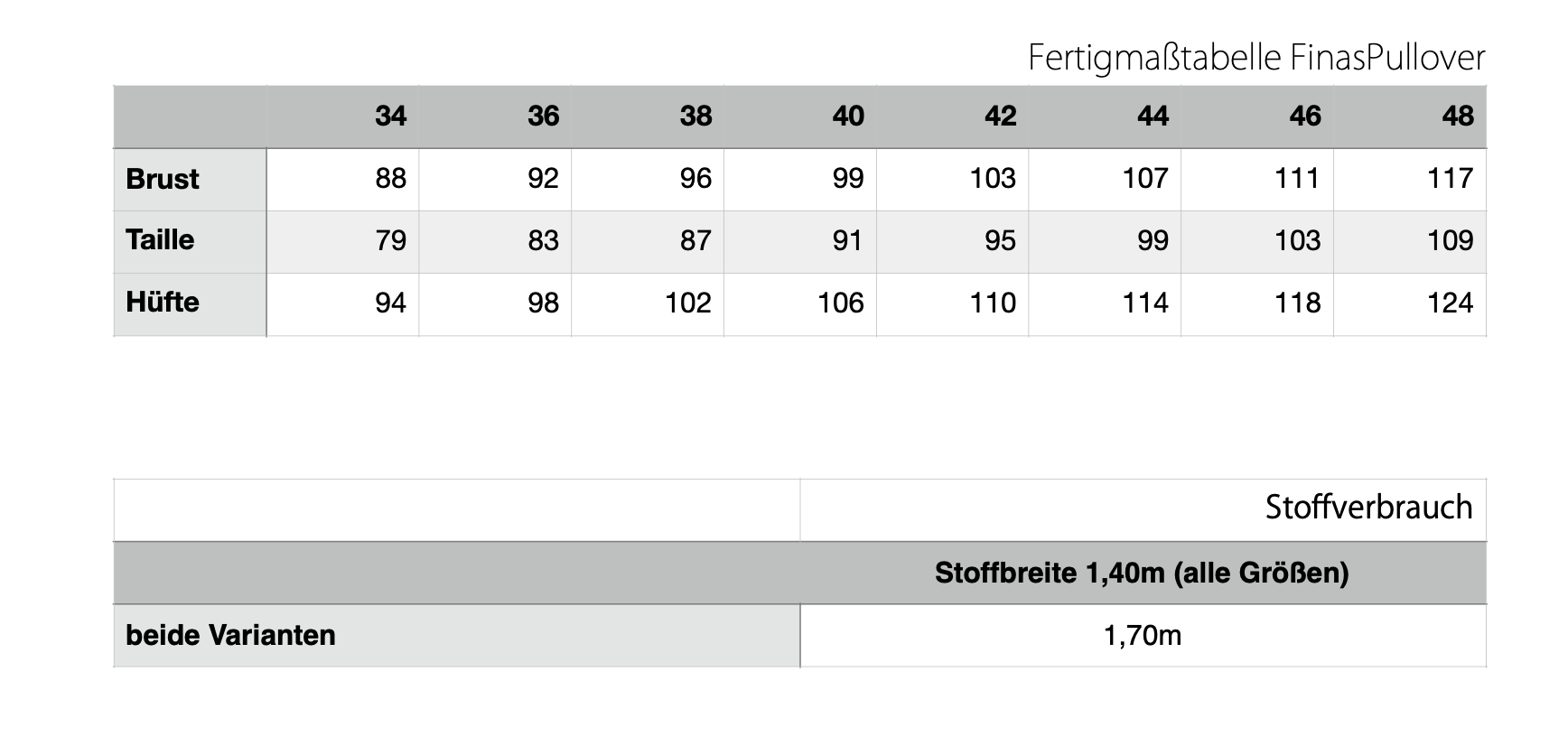 Finas Pullover- Pullover mit Princessnähten - FinasIdeen-Schnittmuster