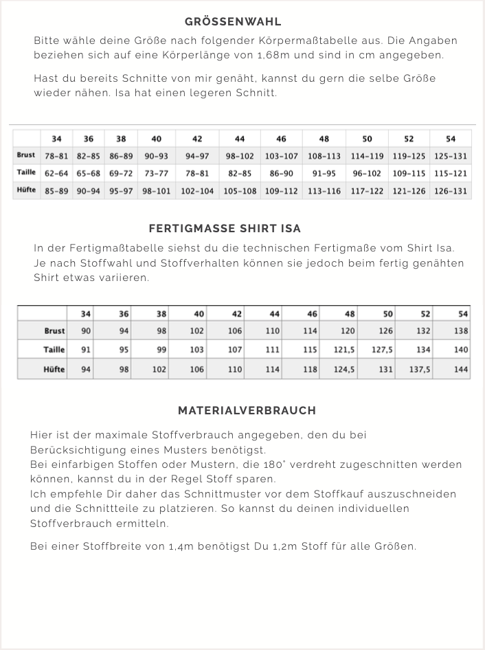 Isa - Sommershirt (Papierschnittmuster) - FinasIdeen