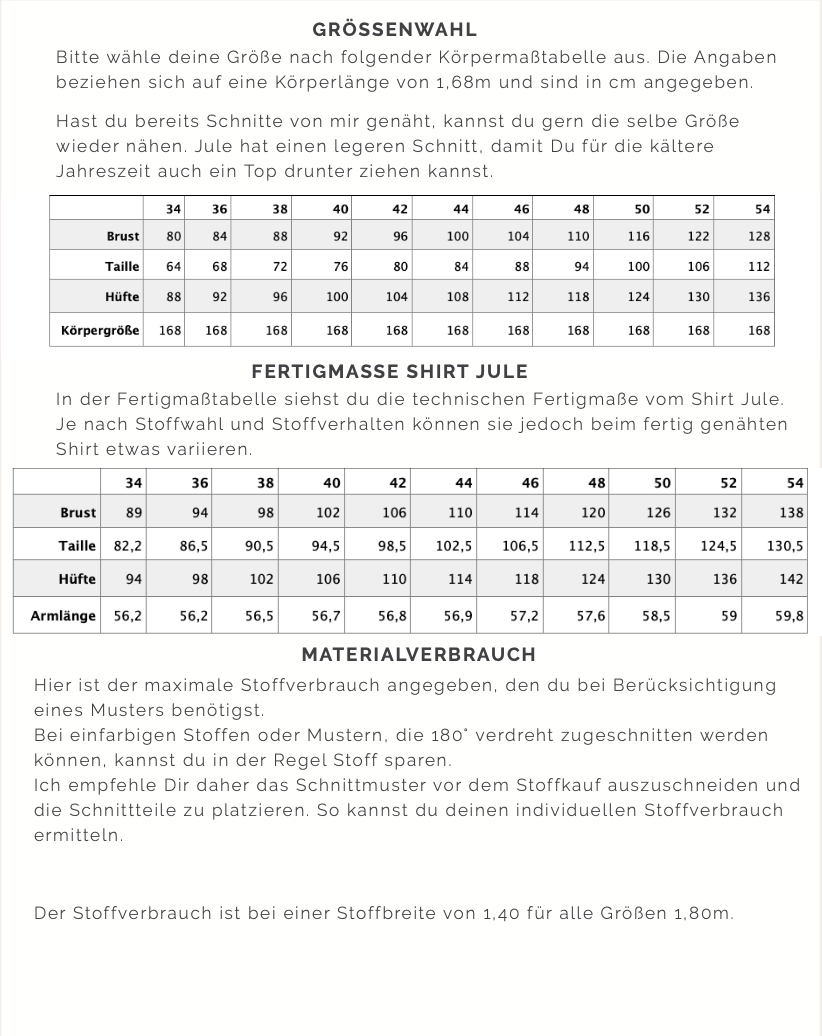 Jule- Wickelshirt (Papierschnittmuster) - FinasIdeen