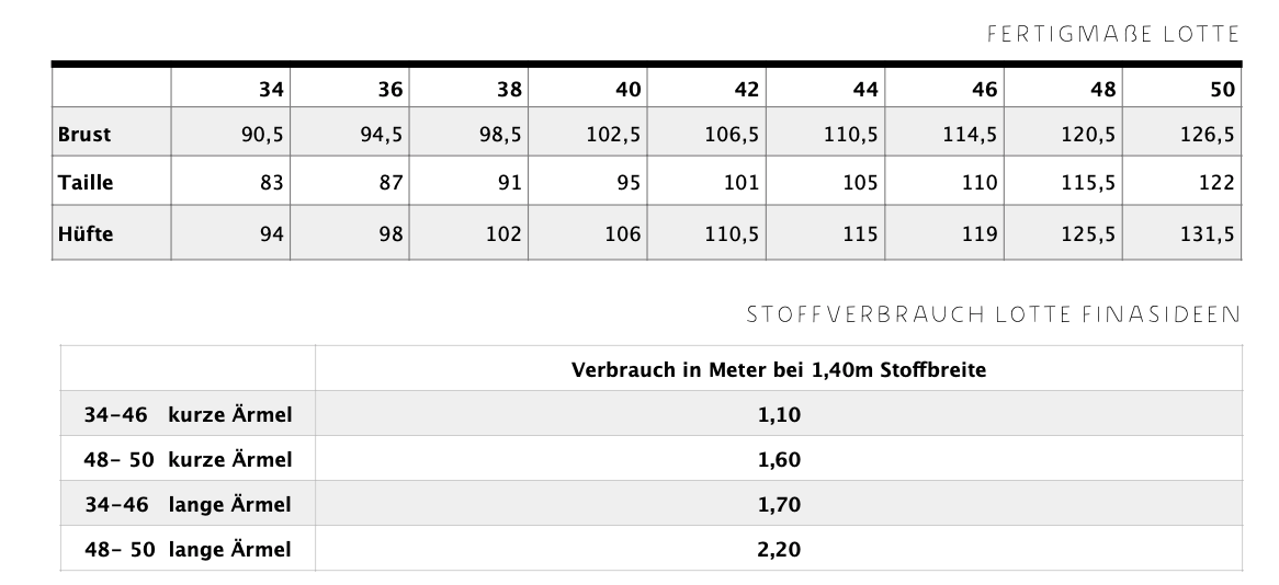 Lotte - Bluse mit Rüsche (Papierschnittmuster) - FinasIdeen