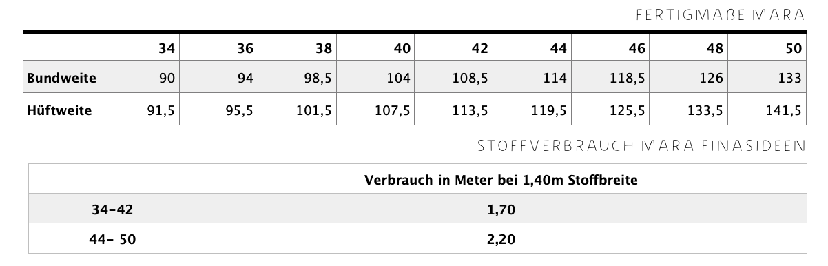 Mara - klassiche Hose für Webware - FinasIdeen