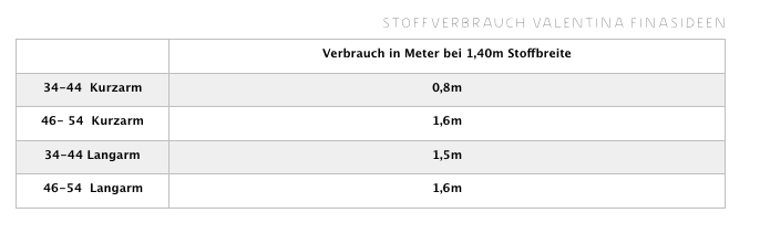 Valentina - Shirt mit geraffter Schulterpasse - FinasIdeen